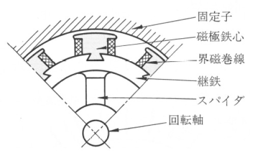 煅牡蛎的价格是多少-煅牡蛎的价格网 - 煅牡蛎的价格多少钱一斤,煅牡蛎的药效